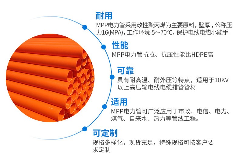 mpp電力管適用范圍有哪些？